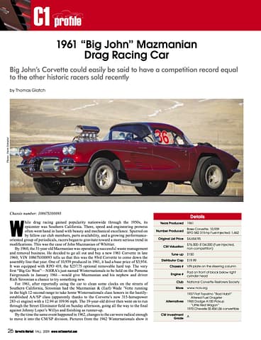 Corvette Market Fall 2009